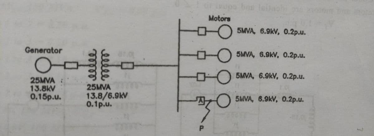 Generator
25MVA:
13.8kV
0.15p.u.
25MVA
13.8/6.9kV
0.1p.u.
or lupe bas leitachi e zoom
Motors
5MVA, 6.9kV, 0.2p.u.
O 5MVA, 6.9kV, 0.2p.u.
5MVA, 6.9kV, 0.2p.u.
70
P
1.0
5MVA, 6.9kV, 0.2p.u.