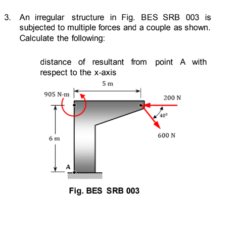 3. An irregular structure in Fig. BES SRB 003 is
subjected to multiple forces and a couple as shown.
Calculate the following:
distance of resultant from point A with
respect to the x-axis
5m
905 N-m
6 m
Fig. BES SRB 003
200 N
40°
600 N