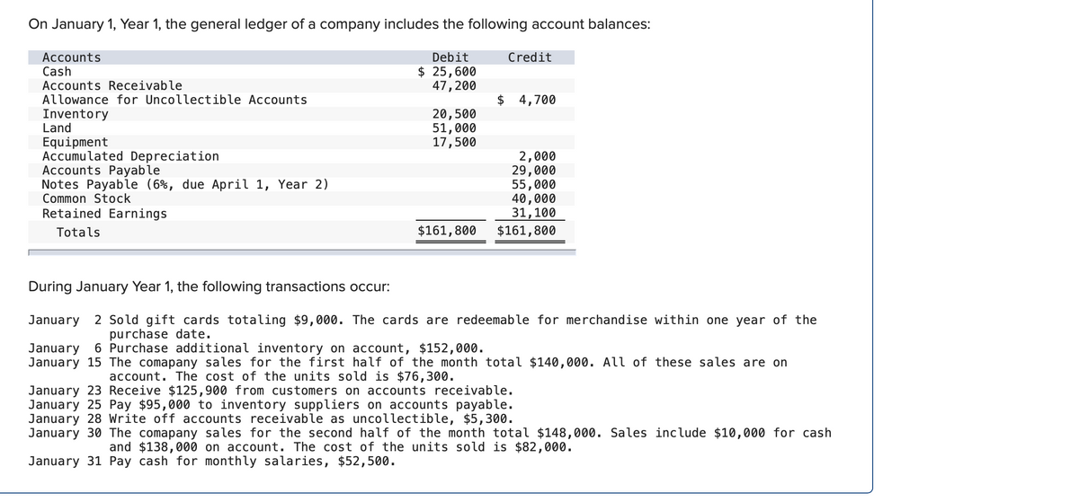 On January 1, Year 1, the general ledger of a company includes the following account balances:
Accounts
Cash
Accounts Receivable
Allowance for Uncollectible Accounts
Debit
Credit
$ 25,600
47,200
$ 4,700
Inventory
Land
20,500
51,000
17,500
Equipment
Accumulated Depreciation
Accounts Payable
Notes Payable (6%, due April 1, Year 2)
Common Stock
Retained Earnings
2,000
29,000
55,000
40,000
31,100
$161,800
Totals
$161,800
During January Year 1, the following transactions occur:
2 Sold gift cards totaling $9,000. The cards are redeemable for merchandise within one year of the
purchase date.
January
January 6 Purchase additional inventory on account, $152,000.
January 15 The comapany sales for the first half of the month total $140,000. All of these sales are on
account. The cost of the units sold is $76,300.
January 23 Receive $125,900 from customers on accounts receivable.
January 25 Pay $95,000 to inventory suppliers on accounts payable.
January 28 Write off accounts receivable as uncollectible, $5,300.
January 30 The comapany sales for the second half of the month total $148,000. Sales include $10,000 for cash
and $138,000 on account. The cost of the units sold is $82,000.
January 31 Pay cash for monthly salaries, $52,500.
