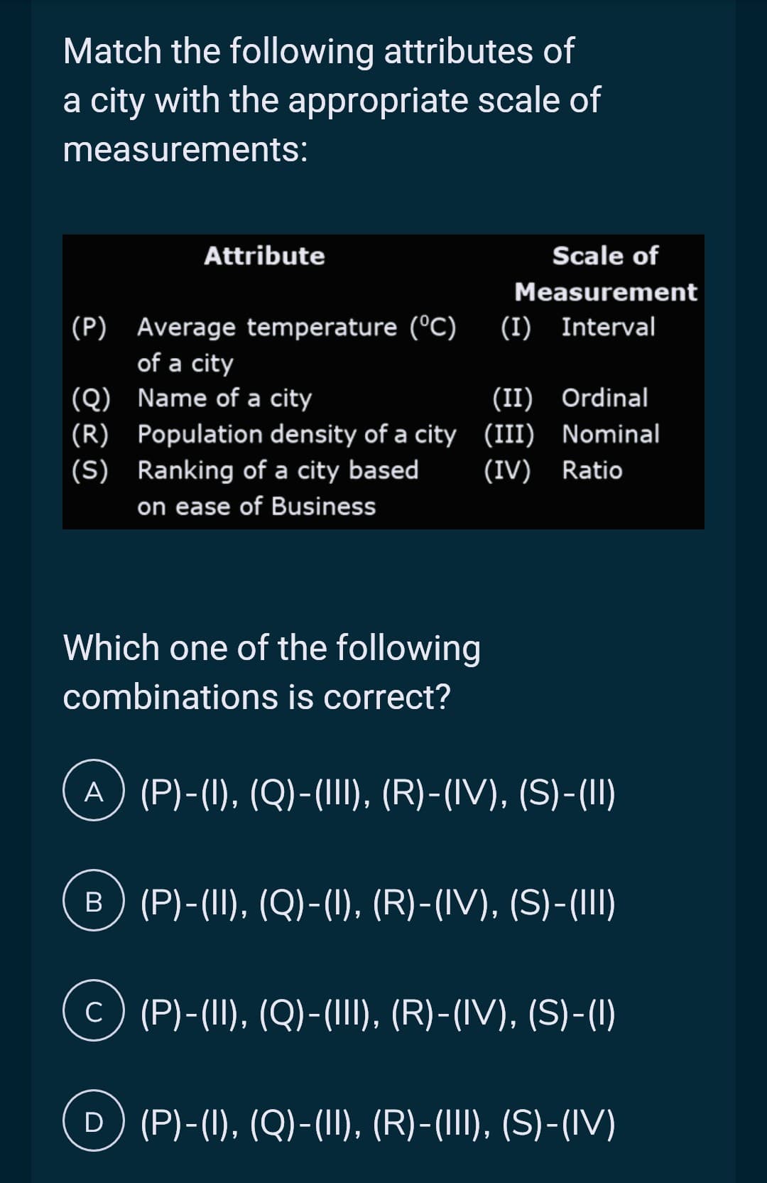 Match the following attributes of
a city with the appropriate scale of
measurements:
Attribute
(P) Average temperature (°C)
of a city
(Q) Name of a city
(S)
(R) Population density of a city
Ranking of a city based
on ease of Business
Scale of
Measurement
(I) Interval
(II) Ordinal
(III) Nominal
(IV) Ratio
Which one of the following
combinations is correct?
A) (P)-(I), (Q)-(III), (R)-(IV), (S)-(II)
B) (P)-(II), (Q)-(I), (R)-(IV), (S)-(III)
c) (P)-(II), (Q)-(III), (R)-(IV), (S)-(I)
D) (P)-(I), (Q)-(II), (R)-(III), (S)-(IV)