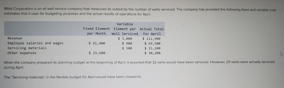 Milot Corporation is an oil well service company that measures its output by the number of wells serviced. The company has provided the following fixed and variable cost
estimates that it uses for budgeting purposes and the actual results of operations for April.
Variable
Fixed Element
Element per Actual Total
Well Serviced for April
$ 112,900
$ 69,500
$ 15,100
$ 30,200
per Month
$ 3,800
$ 900
$ 500
Revenue
Employee salaries and wages
$ 41,400
Servicing materials
Other expenses
$ 29,600
When the company prepared its planning budget at the beginning of April, it assumed that 32 wells would have been serviced. However, 29 wells were actually serviced
during April.
The "Servicing materials" in the flexible budget for April would have been closest to:
