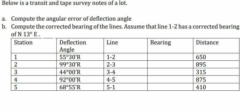 Below is a transit and tape survey notes of a lot.
a. Compute the angular error of deflection angle.
b. Compute the corrected bearing of the lines. Assume that line 1-2 has a corrected bearing
of N 13° E.
Station
Deflection
Line
Bearing
Distance
Angle
55°30'R
1
1-2
650
99°30'R
2-3
895
44°00'R
3-4
315
4
92°00'R
4-5
875
68°55'R
5-1
410
23
