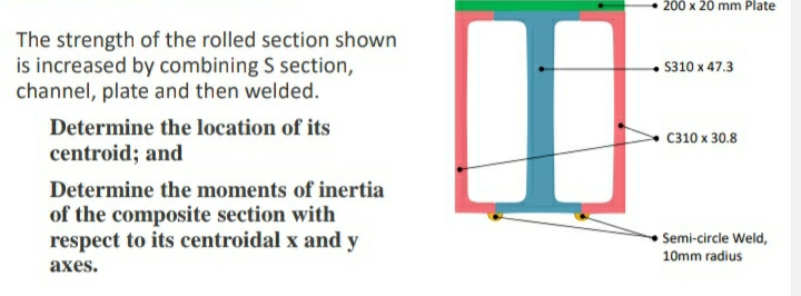 200 x 20 mm Plate
The strength of the rolled section shown
is increased by combining S section,
channel, plate and then welded.
$310 x 47.3
Determine the location of its
C310 x 30.8
centroid; and
Determine the moments of inertia
of the composite section with
respect to its centroidal x and y
Semi-circle Weld,
10mm radius
аxes.
