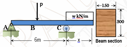 150
w kN/m
800
A
B
6m
Beam section
P.

