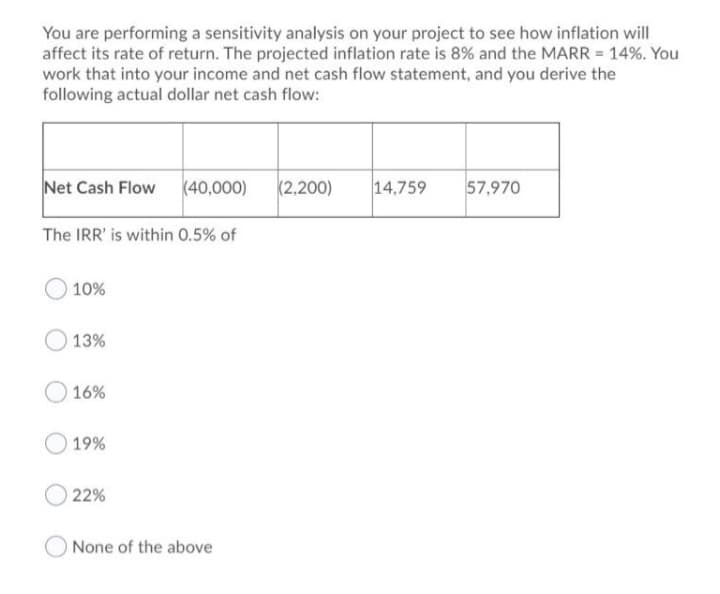 You are performing a sensitivity analysis on your project to see how inflation will
affect its rate of return. The projected inflation rate is 8% and the MARR = 14%. You
work that into your income and net cash flow statement, and you derive the
following actual dollar net cash flow:
Net Cash Flow
(40,000)
(2,200)
14,759
57,970
The IRR' is within 0.5% of
10%
13%
16%
19%
O 22%
None of the above
