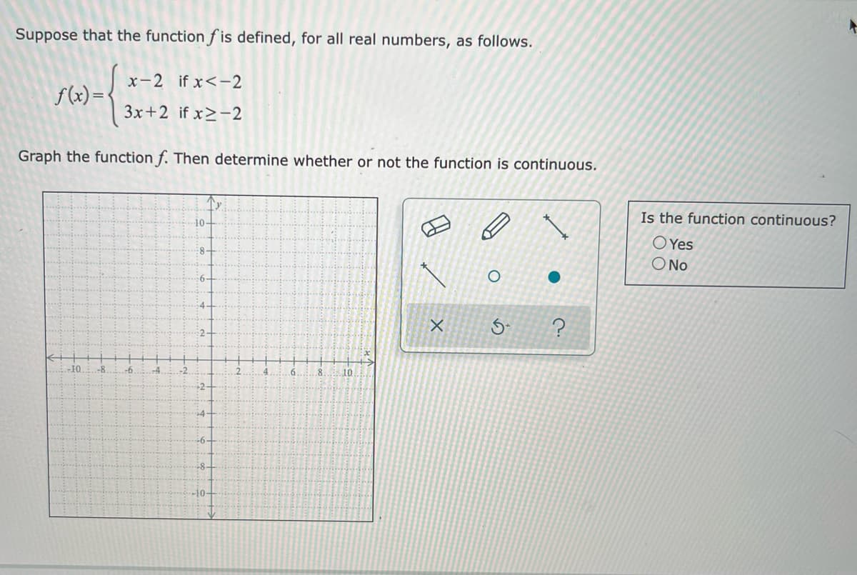 Suppose that the function f is defined, for all real numbers, as follows.
x-2 if x<-2
f(x)=
3x+2 if x>-2
Graph the function f. Then determine whether or not the function is continuous.
Is the function continuous?
10-
O Yes
O No
:8-
4.
-F0
-8.
-4
-2
6.
8.
10
+2-
24-
-6구
8-
-10-
