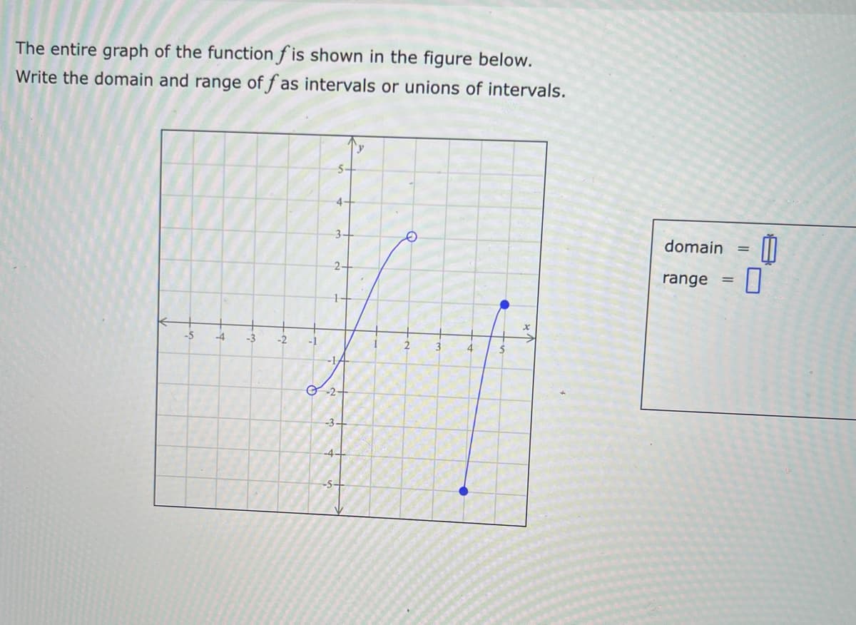 The entire graph of the function f is shown in the figure below.
Write the domain and range of f as intervals or unions of intervals.
`y
5-
4-
3-
domain
range
-5
-4
-3
-2
-1
4.
-14
O-2-
-3-
-4-
-5-
