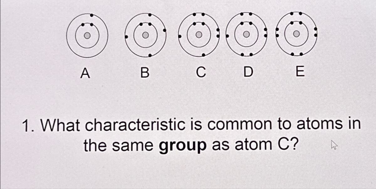 A
0666
в с
D E
1. What characteristic is common to atoms in
the same group as atom C?