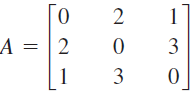 Го
A = | 2
3
3
