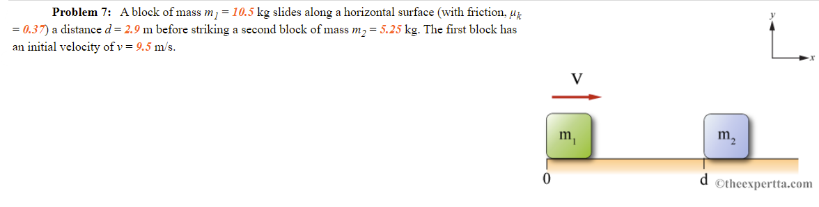 Problem 7: A block of mass m; = 10.5 kg slides along a horizontal surface (with friction, uz
| = 0.37) a distance d = 2.9 m before striking a second block of mass m, = 5.25 kg. The first block has
an initial velocity of v = 9.5 m/s.
V
m,
m,
d ©theexpertta.com
