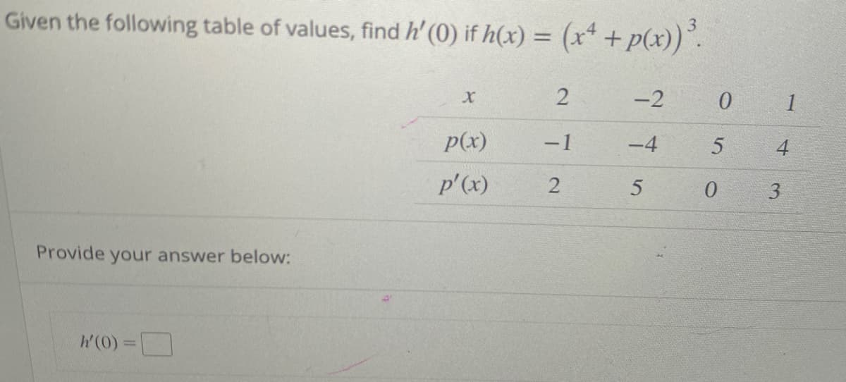 **Problem:**

Given the following table of values, find \( h'(0) \) if \( h(x) = (x^4 + p(x))^3 \).

| \( x \) | 2 | -2 | 0 | 1 |
|--------|---|----|---|---|
| \( p(x) \) | -1 | -4 | 5 | 4 |
| \( p'(x) \) | 2 | 5 | 0 | 3 |

**Provide your answer below:**

\[ h'(0) = \, [ \text{Enter your solution here} ] \]