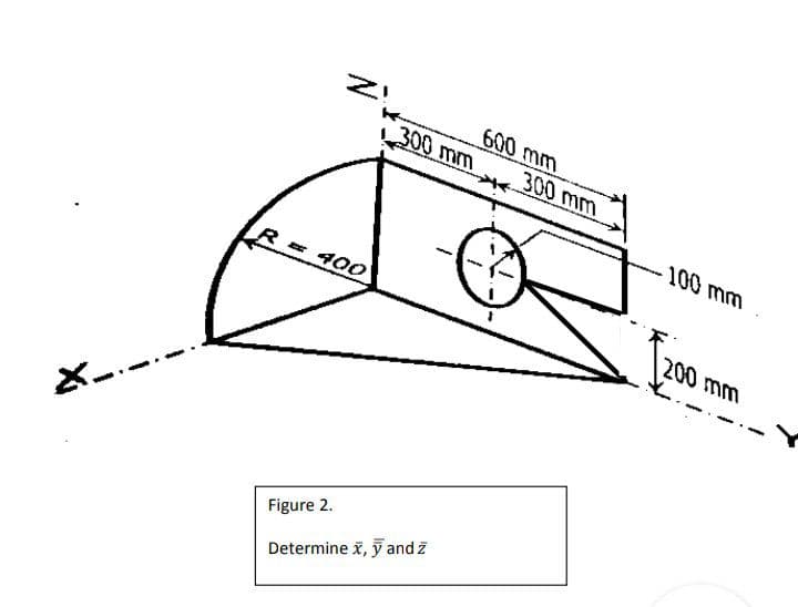 600 mm
300 mm
300 mm
100 mm
* 400
200 mm
Figure 2.
Determine i, ỹ and z
