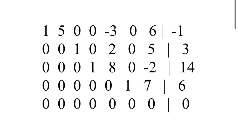 1 5 0 0 -3 0 6| -1
0 0 1 0 2 0 5 | 3
0 0 0 1 8 0 -2
| 14
0 0 0 0 0 1 7 | 6
0 0 0 0 0 0 0 | 0
