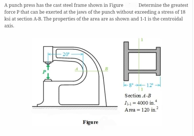 Determine the greatest
A punch press has the cast steel frame shown in Figure
force P that can be exerted at the jaws of the punch without exceeding a stress of 18
ksi at section A-B. The properties of the area are as shown and 1-1 is the centroidal
axis.
20"
PY
6
-8"12"
Section A-B
11-1 = 4000 in.4
Area = 120 in.²
Figure