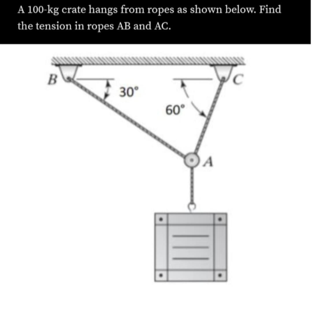 A 100-kg crate hangs from ropes as shown below. Find
the tension in ropes AB and AC.
B
30°
60°
C