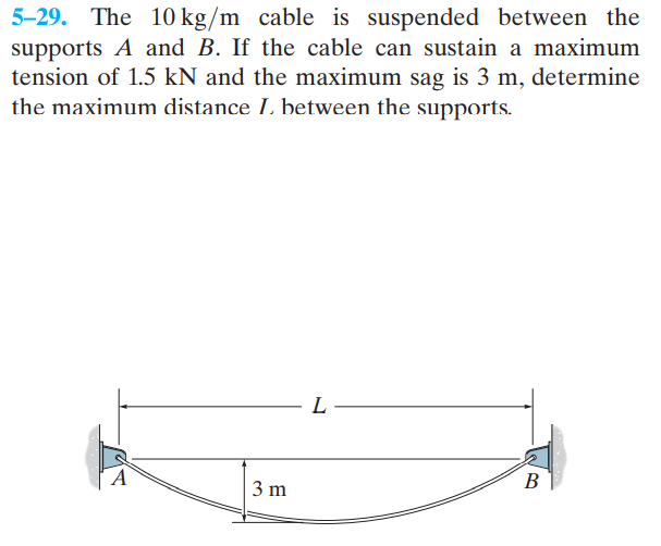 5-29. The 10 kg/m cable is suspended between the
supports A and B. If the cable can sustain a maximum
tension of 1.5 kN and the maximum sag is 3 m, determine
the maximum distance L between the supports.
L
В
3 m
