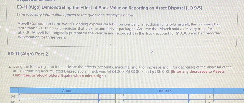 E9-11 (Algo) Demonstrating the Effect of Book Value on Reporting an Asset Disposal [LO 9-5]
[The following information applies to the questions displayed below.]
Movelt Corporation is the world's leading express-distribution company. In addition to its 643 aircraft, the company has
more than 57,000 ground vehicles that pick up and deliver packages. Assume that Movelt sold a delivery truck for
$6,000. Movelt had originally purchased the vehicle and recorded it in the Truck account for $10,000 and had recorded
depreciation for three years.
E9-11 (Algo) Part 2
2. Using the following structure, indicate the effects (accounts, amounts, and + for increase and - for decrease) of the disposal of the
truck, assuming Accumulated Depreciation-Truck was (a) $4,000, (b) $3,000, and (c) $5,000. (Enter any decreases to Assets,
Liabilities, or Stockholders' Equity with a minus sign.)
(a)
Assets
Liabilities