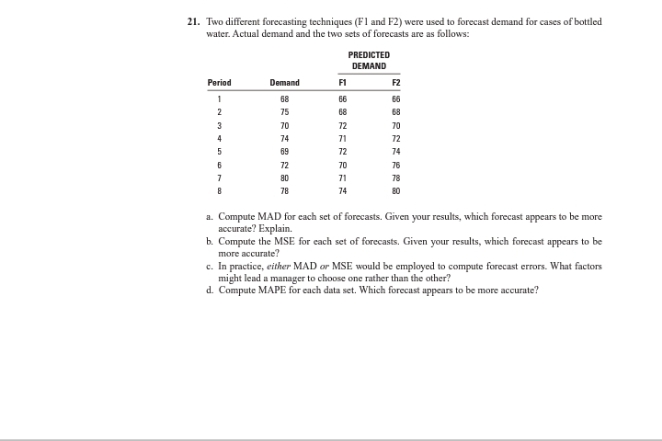 21. Two different forecasting techniques (F1 and F2) were used to forecast demand for cases of bottled
water. Actual demand and the two sets of forecasts are as follows:
PREDICTED
DEMAND
Period
Demand
F1
F2
68
66
66
2
75
68
68
3
70
72
70
4
74
71
72
5
69
72
74
72
70
76
80
71
78
78
74
80
a. Compute MAD for each set of forecasts. Given your results, which forecast appears to be more
ассurate? Explain.
b. Compute the MSE for each set of forecasts. Given your results, which forecast appears to be
more accurate?
c. In practice, either MAD or MSE would be employed to compute forecast errors. What factors
might lead a manager to choose one rather than the other?
d. Compute MAPE for each data set. Which forecast appears to be more accurate?
