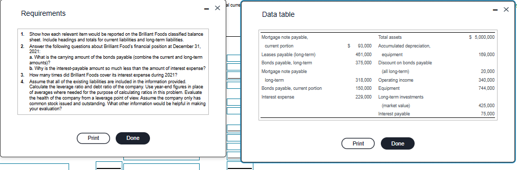 Requirements
1.
Show how each relevant item would be reported on the Brilliant Foods classified balance
sheet. Include headings and totals for current liabilities and long-term liabilities.
2. Answer the following questions about Brilliant Food's financial position at December 31,
2021:
a. What is the carrying amount of the bonds payable (combine the current and long-term
amounts)?
b. Why is the interest-payable amount so much less than the amount of interest expense?
How many times did Brilliant Foods cover its interest expense during 2021?
3.
4. Assume that all of the existing liabilities are included in the information provided.
Calculate the leverage ratio and debt ratio of the company. Use year-end figures in place
of averages where needed for the purpose of calculating ratios in this problem. Evaluate
the health of the company from a leverage point of view. Assume the company only has
common stock issued and outstanding. What other information would be helpful in making
your evaluation?
Print
Done
al curre
Data table
Mortgage note payable,
current portion
Leases payable (long-term)
Bonds payable, long-term
Mortgage note payable
long-term
Bonds payable, current portion
Interest expense
$
Total assets
93,000 Accumulated depreciation,
461,000 equipment
375,000 Discount on bonds payable
(all long-term)
318,000 Operating income
150,000 Equipment
229,000 Long-term investments
(market value)
Interest payable
Print
Done
$ 5,000,000
169,000
20,000
340,000
744,000
425,000
75,000