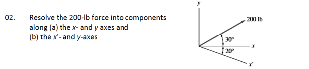 Resolve the 200-lb force into components
along (a) the x- and y axes and
(b) the x'- and y-axes
02.
200 lb
30°
20°
