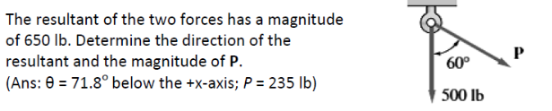 The resultant of the two forces has a magnitude
of 650 lb. Determine the direction of the
resultant and the magnitude of P.
(Ans: 0 = 71.8° below the +x-axis; P = 235 lb)
60°
500 Ib
