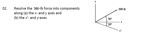 Resolve the 300-Ib force into components
along (a) the x- and y axes and
(b) the x'- and y-axes
02.
200 lb
30°
20°
