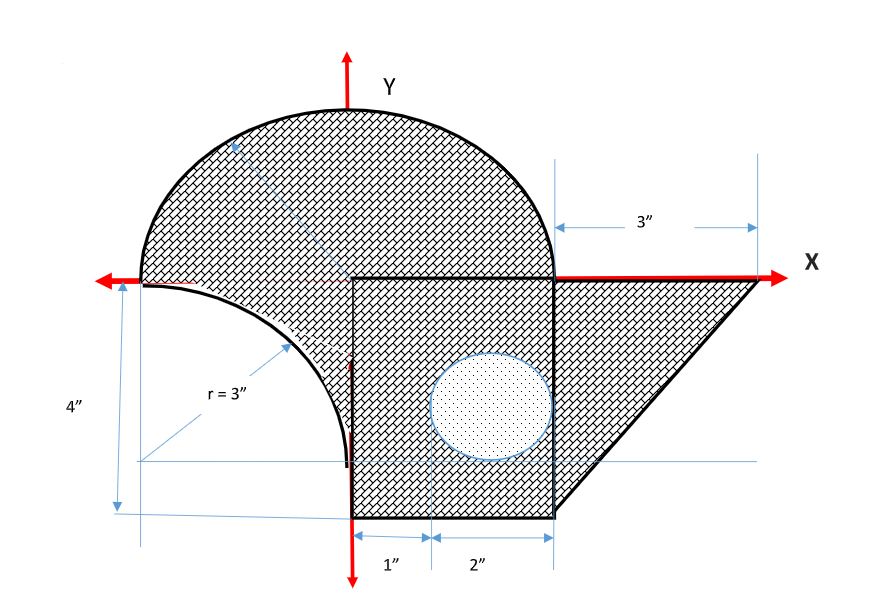 Y
3"
X
r = 3"
4"
1"
2"
