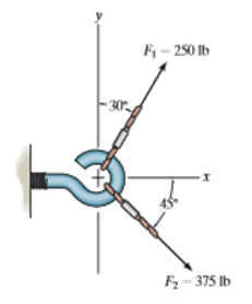 F- 250 Ib
F2- 375 lb

