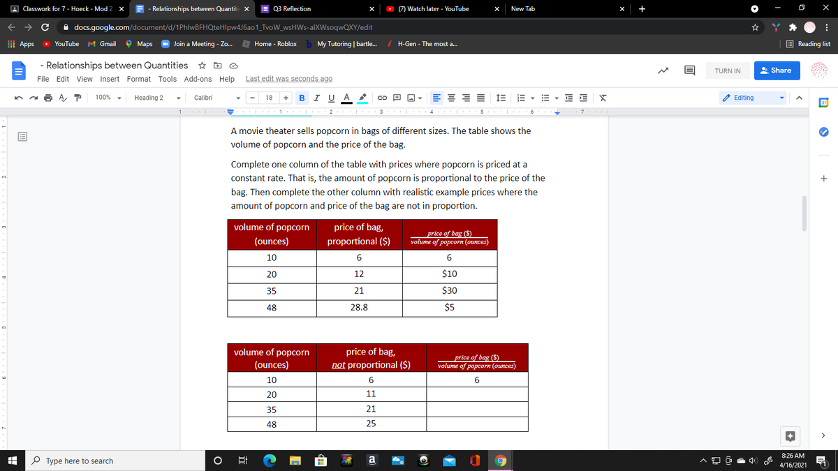 A Classwork for 7- Hoeck - Mod 2 x
= - Relationships between Quantiti x
E Q3 Reflection
O (7) Watch later - YouTube
New Tab
O docs.google.com/document/d/1PhlwBFHQteHlpw4J6ao1_TvoW_wsHWs-alXWsoqwQXY/edit
I Apps
> YouTube
M Gmail
о Марs
Join a Meeting - Zo.
A Home - Roblox
b My Tutoring | bartle.
! H-Gen - The most a...
E Reading list
- Relationships between Quantities
TURN IN
A Share
File Edit View Insert Format Tools Add-ons Help
Last edit was seconds ago
в IU A
E = E E
E - E - E E X
/ Editing
100%
Heading 2
Calibri
18
1 1 |
3
| 4 | 5 | 6
7
A movie theater sells popcorn in bags of different sizes. The table shows the
volume of popcorn and the price of the bag.
Complete one column of the table with prices where popcorn is priced at a
constant rate. That is, the amount of popcorn is proportional to the price of the
bag. Then complete the other column with realistic example prices where the
amount of popcorn and price of the bag are not in proportion.
volume of popcorn
price of bag,
(ounces)
proportional ($)
price of bag ($)
volume of popcorn (ounces)
10
6
20
12
$10
35
21
$30
48
28.8
$5
volume of popcorn
price of bag,
(ounces)
not proportional ($)
price of bag ($)
volume of popcorn (ounces)
10
6.
20
11
35
21
48
25
8:26 AM
P Type here to search
a
4/16/2021
