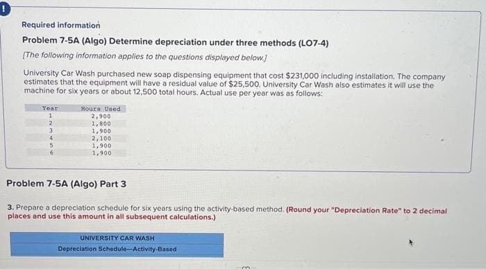 Required information
Problem 7-5A (Algo) Determine depreciation under three methods (LO7-4)
[The following information applies to the questions displayed below.]
University Car Wash purchased new soap dispensing equipment that cost $231,000 including installation. The company
estimates that the equipment will have a residual value of $25,500. University Car Wash also estimates it will use the
machine for six years or about 12,500 total hours. Actual use per year was as follows:
Year
1
2
3
4
5
6
Hours Used
2,900
1,800
1,900
2,100
1,900
1,900
Problem 7-5A (Algo) Part 3
3. Prepare a depreciation schedule for six years using the activity-based method. (Round your "Depreciation Rate" to 2 decimal
places and use this amount in all subsequent calculations.)
UNIVERSITY CAR WASH
Depreciation Schedule-Activity-Based
ico