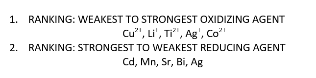 1. RANKING: WEAKEST TO STRONGEST OXIDIZING AGENT
Cu**, Li", Ti*, Ag*, Co²*
2.
RANKING: STRONGEST TO WEAKEST REDUCING AGENT
Cd, Mn, Sr, Bi, Ag
