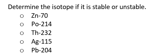 Determine the isotope if it is stable or unstable.
o Zn-70
Ро-214
Th-232
Ag-115
Pb-204
