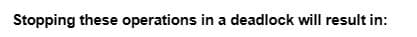 Stopping these operations in a deadlock will result in: