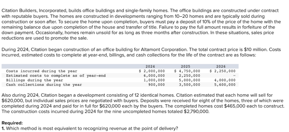 Citation Builders, Incorporated, builds office buildings and single-family homes. The office buildings are constructed under contract
with reputable buyers. The homes are constructed in developments ranging from 10-20 homes and are typically sold during
construction or soon after. To secure the home upon completion, buyers must pay a deposit of 10% of the price of the home with the
remaining balance due upon completion of the house and transfer of title. Failure to pay the full amount results in forfeiture of the
down payment. Occasionally, homes remain unsold for as long as three months after construction. In these situations, sales price
reductions are used to promote the sale.
During 2024, Citation began construction of an office building for Altamont Corporation. The total contract price is $10 million. Costs
incurred, estimated costs to complete at year-end, billings, and cash collections for the life of the contract are as follows:
Costs incurred during the year
Estimated costs to complete as of year-end
Billings during the year
Cash collections during the year
2024
$ 2,000,000
6,000,000
1,000,000
900,000
2025
$4,750,000
2,250,000
5,000,000
3,500,000
2026
$ 2,250,000
Required:
1. Which method is most equivalent to recognizing revenue at the point of delivery?
4,000,000
5,600,000
Also during 2024, Citation began a development consisting of 12 identical homes. Citation estimated that each home will sell for
$620,000, but individual sales prices are negotiated with buyers. Deposits were received for eight of the homes, three of which were
completed during 2024 and paid for in full for $620,000 each by the buyers. The completed homes cost $465,000 each to construct.
The construction costs incurred during 2024 for the nine uncompleted homes totaled $2,790,000.