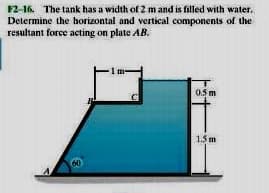 12-16. The tank has a width of 2 mand is filled with water.
Determine the horizontal and vertical components of the
resultant force aeting on plate AB.
05 m
1.5m
60
