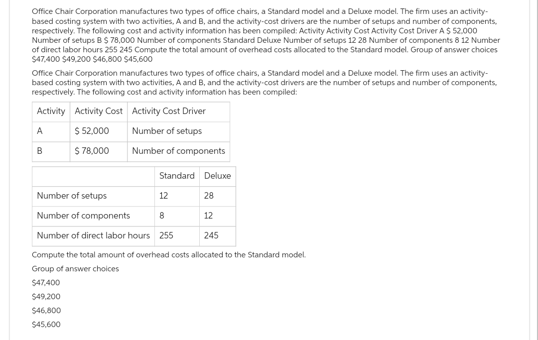 Office Chair Corporation manufactures two types of office chairs, a Standard model and a Deluxe model. The firm uses an activity-
based costing system with two activities, A and B, and the activity-cost drivers are the number of setups and number of components,
respectively. The following cost and activity information has been compiled: Activity Activity Cost Activity Cost Driver A $ 52,000
Number of setups B $ 78,000 Number of components Standard Deluxe Number of setups 12 28 Number of components 8 12 Number
of direct labor hours 255 245 Compute the total amount of overhead costs allocated to the Standard model. Group of answer choices
$47,400 $49,200 $46,800 $45,600
Office Chair Corporation manufactures two types of office chairs, a Standard model and a Deluxe model. The firm uses an activity-
based costing system with two activities, A and B, and the activity-cost drivers are the number of setups and number of components,
respectively. The following cost and activity information has been compiled:
Activity Activity Cost
Activity Cost Driver
$ 52,000
Number of setups
$ 78,000
Number of components
A
B
Standard Deluxe
Number of setups
Number of components
Number of direct labor hours 255
12
8
28
12
245
Compute the total amount of overhead costs allocated to the Standard model.
Group of answer choices
$47,400
$49,200
$46,800
$45,600