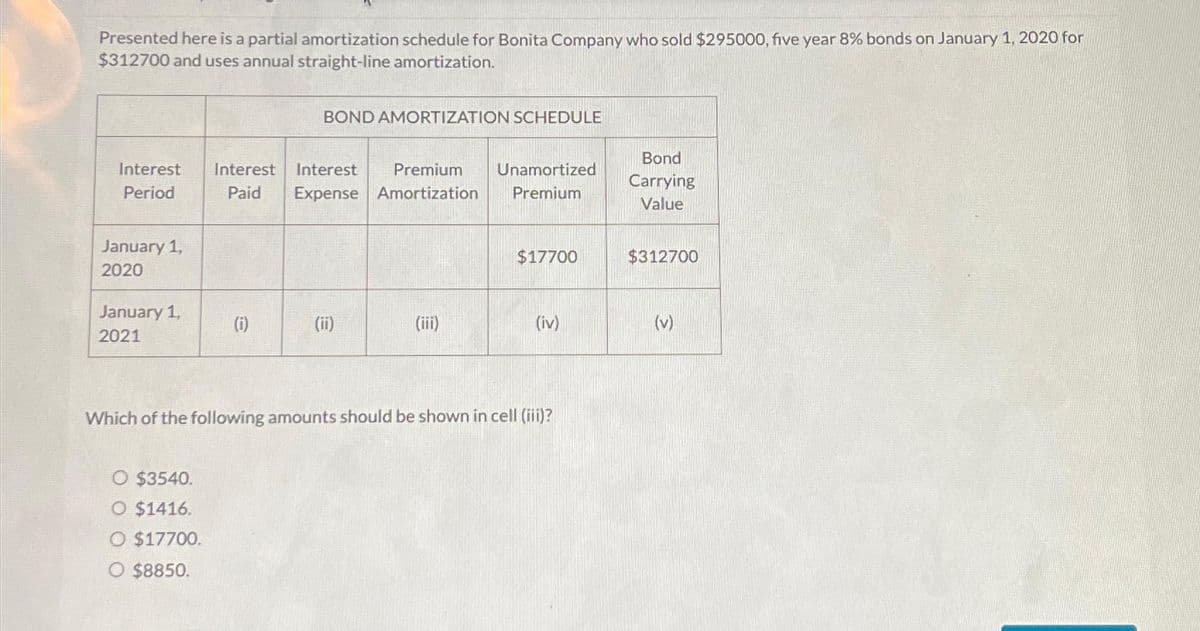 Presented here is a partial amortization schedule for Bonita Company who sold $295000, five year 8% bonds on January 1, 2020 for
$312700 and uses annual straight-line amortization.
Interest Interest
Period
January 1,
2020
January 1,
2021
Interest Premium Unamortized
Paid Expense Amortization Premium
O $3540.
O $1416.
O $17700.
O $8850.
BOND AMORTIZATION SCHEDULE
(i)
(ii)
(iii)
$17700
(iv)
Which of the following amounts should be shown in cell (iii)?
Bond
Carrying
Value
$312700
(v)