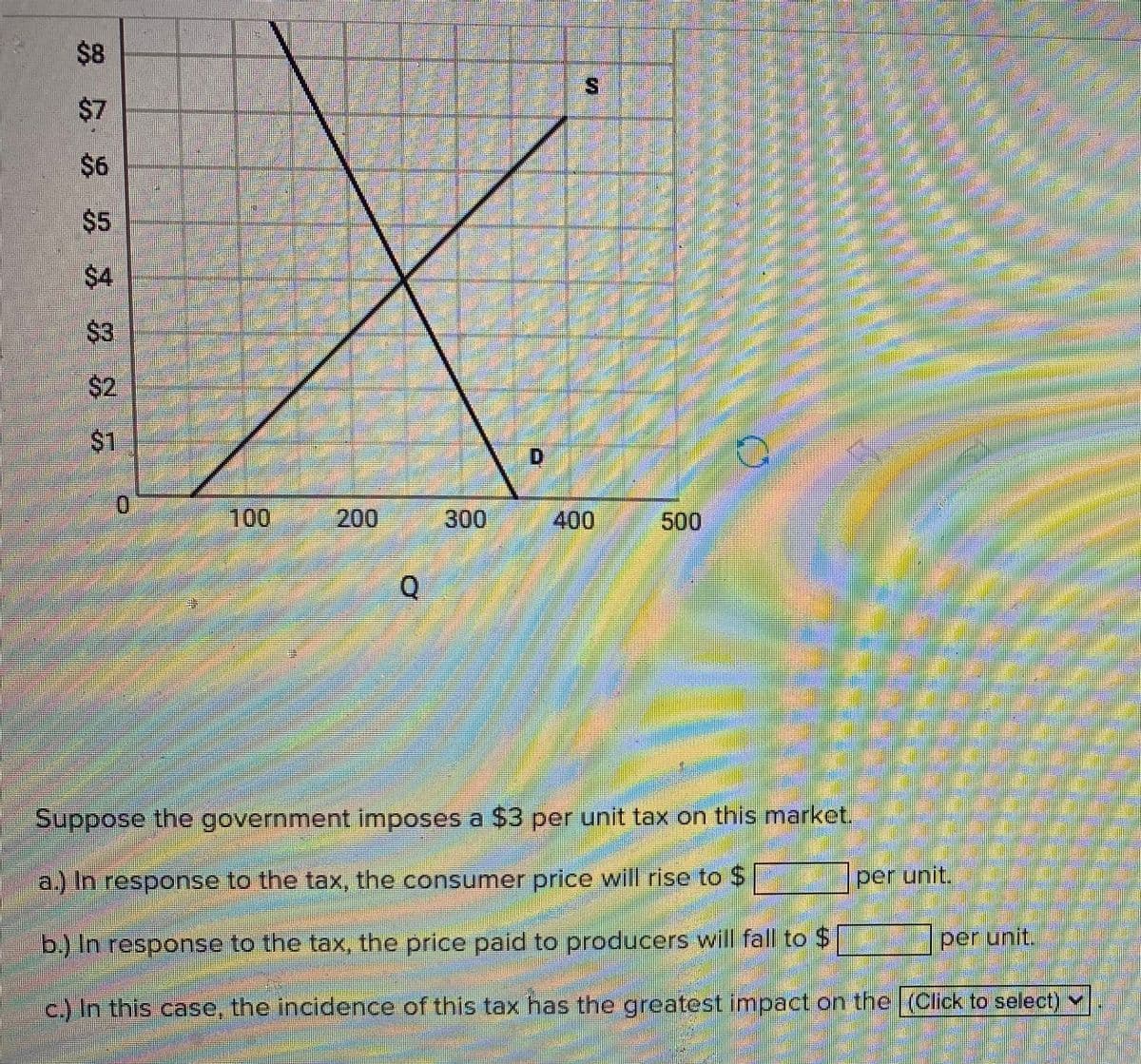$8
$7
$6
$5
$4
$3
$2
$1
0.
100
200
300
400
500
Suppose the government imposes a $3 per unit tax on this market.
a.) In response to the tax, the consumer price will rise to $
per unit.
b) In response to the tax, the price paid to producers will fall to $
per unit.
c.) In this case, the incidence of this tax has the greatest impact.on the (Click to select) v
%24
