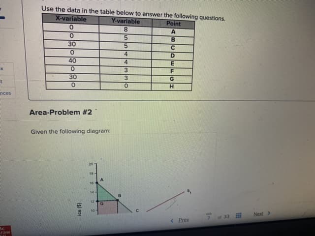 Use the data in the table below to answer the following questions.
X-variable
Y-variable
Point
8.
30
5.
4
D.
40
4
k
3
F
30
G
H.
nces
Area-Problem #2
Given the following diagram:
18
A
16
14-
12
10
Next >
7 of 33
< Prev
raw
ice ($)
