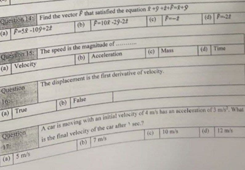 Question 14: Find the vector F that satisfied the equation +9 +2+F-8+9
(a) F-58-109+22
(b)
F-108-29-22
(c)
(d) F-22
Question 15: The speed is the magnitude of... .
(a) Velocity
(b) Acceleration
(c) Mass
(d) Time
Question
The displacement is the first derivative of velocity.
16:
(b) False
(а) | True
Question
is the final velocity of the car after sec.?
7 m/s
17
(c)
10 m/s
(b)
(d)
12 m/s
(a) | 5 m/s
