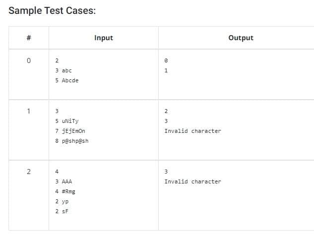 Sample Test Cases:
#
0
2
2
3 abc
5 Abcde
3
5 UNiTy
7 jEjEmOn
8 p@shp@sh
4
m
3 AAA
4 #Rmg
2 ур
2 SF
Input
0
1
2
3
Invalid character
3
Invalid character
Output