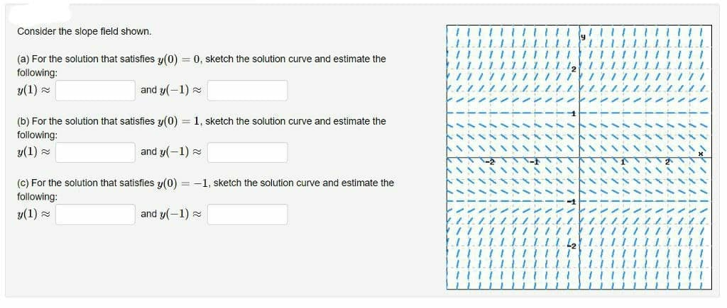 Consider the slope field shown.
(a) For the solution that satisfies y(0) = 0, sketch the solution curve and estimate the
following:
y(1) =
and y(-1) =
(b) For the solution that satisfies y(0) = 1, sketch the solution curve and estimate the
following:
y(1) =
and y(-1) a
(c) For the solution that satisfles y(0) = -1, sketch the solution curve and estimate the
following:
y(1) =
and y(-1) =
レンン/
レンン/
レ ン
ンレンン
レ
と/
