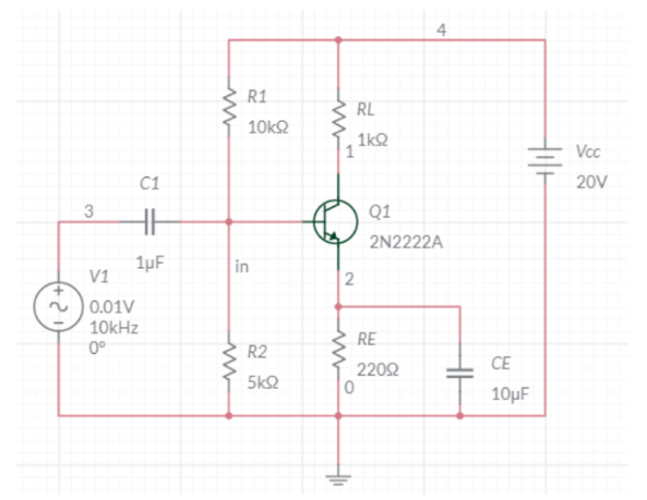 4
R1
RL
10kQ
1k2
1
Vcc
C1
20V
Q1
2N2222A
1µF
in
V1
| 0.01V
10kHz
RE
0°
R2
CE
2202
5kΩ
10µF
3.
