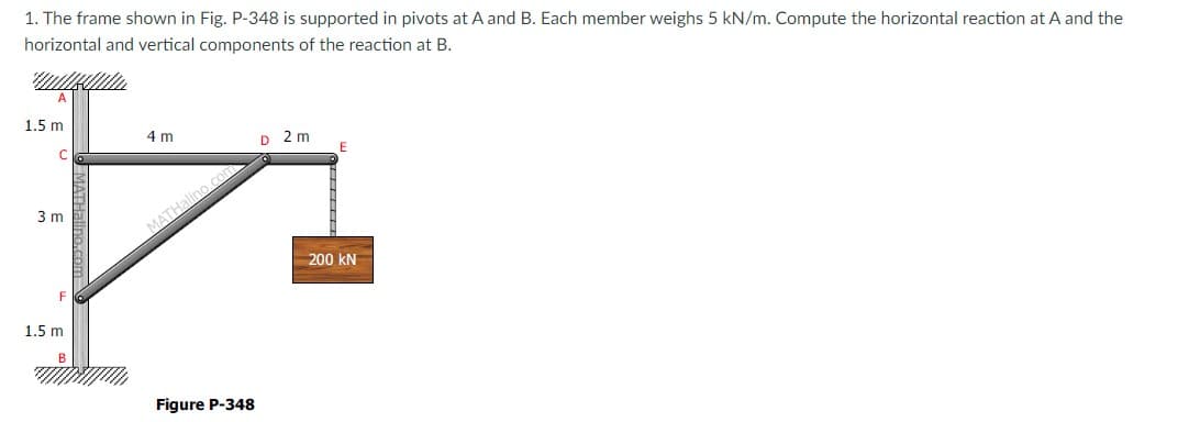 1. The frame shown in Fig. P-348 is supported in pivots at A and B. Each member weighs 5 kN/m. Compute the horizontal reaction at A and the
horizontal and vertical components of the reaction at B.
1.5 m
4 m
D. 2 m
3 m
MATH
200 kN
1.5 m
Figure P-348
