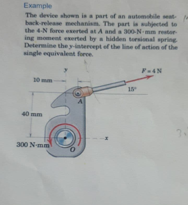 Example
The device shown is a part of an automobile seat-
back-release mechanism. The part is subjected to
the 4-N force exerted at A and a 300-N mm restor-
ing moment exerted by a hidden torsional spring.
Determine the y-intercept of the line of action of the
single equivalent force.
F=4N
10 mm
15°
A
40 mm
3.
300 N-mm
