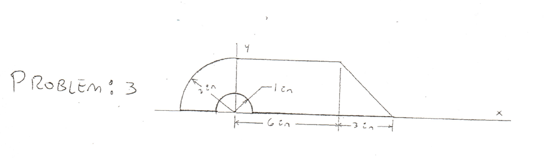 PROBLEM: 3
ACA
·len
in
-3 in