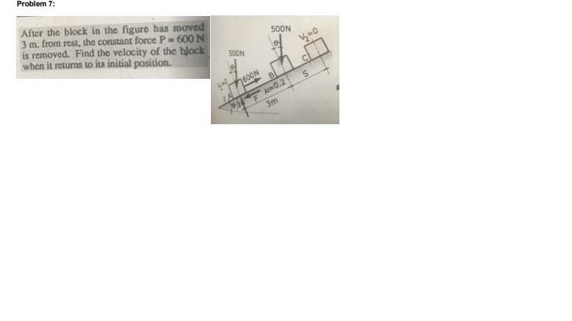 Problem 7:
After the block in the figure has moved
3 m. from rest, the constant force P = 600 N
is removed. Find the velocity of the block
when it returns to its initial position.
500N
K=0
53
600N
500N
B
U=0.2
3m
K2=0
s