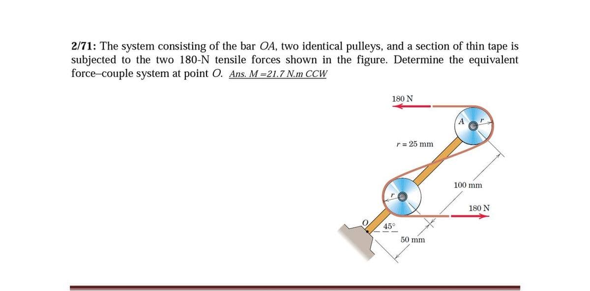 2/71: The system consisting of the bar OA, two identical pulleys, and a section of thin tape is
subjected to the two 180-N tensile forces shown in the figure. Determine the equivalent
force-couple system at point O. Ans. M =21.7 N.m CCW
180 N
r = 25 mm
100 mm
180 N
45°
50 mm
