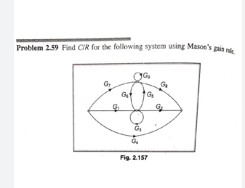 Problem 2.59 Find CIR for the following system using Mason's gain nla
G9
G8
G7
G6
G3
GA
Fig. 2.157
