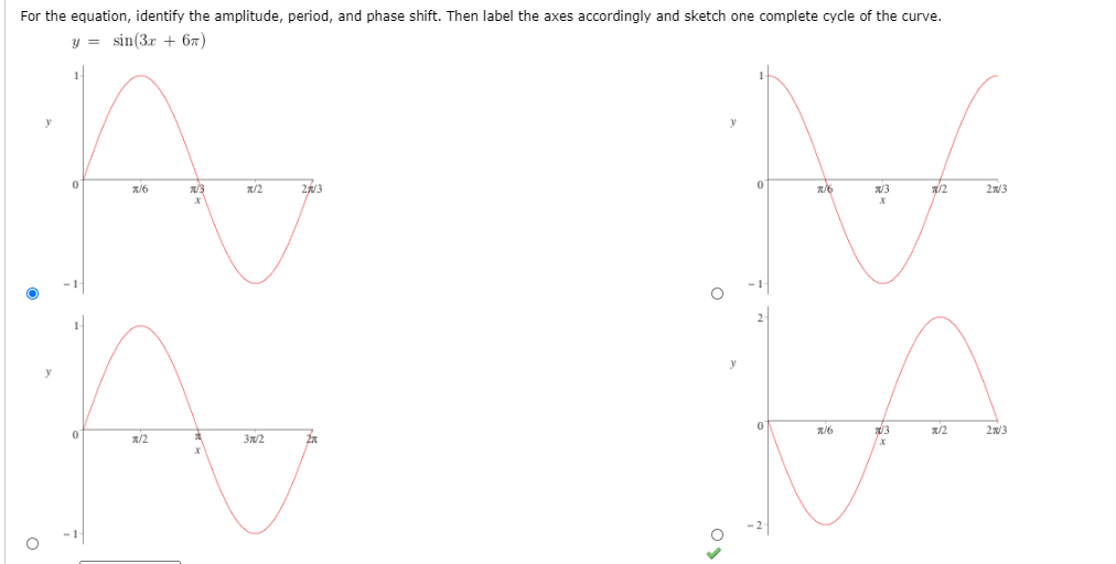 For the equation, identify the amplitude, period, and phase shift. Then label the axes accordingly and sketch one complete cycle of the curve.
y = sin(3r + 67)
y
y
A/6
x/2
23
/3
/2
23
y
13
A/2
2/3
A/2
3/2
